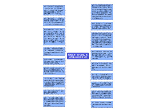 纽约汇市：美元走稳，受美国温和经济数据支撑