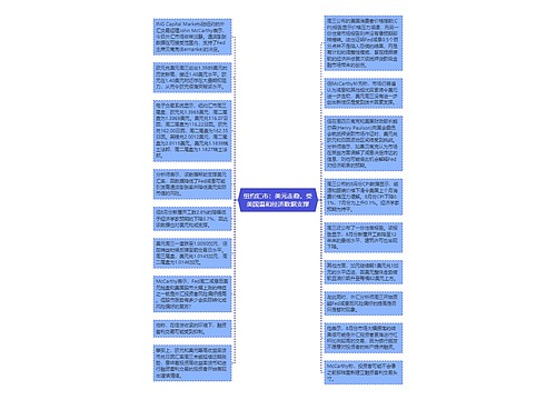 纽约汇市：美元走稳，受美国温和经济数据支撑