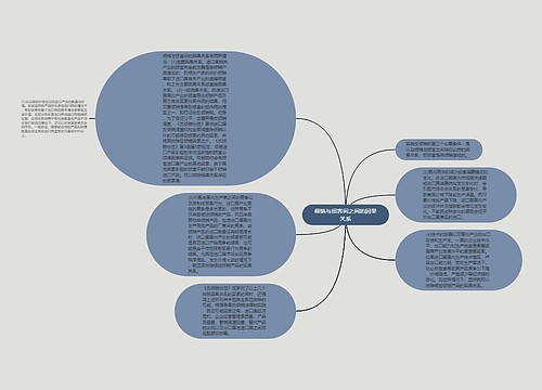 倾销与损害间之间的因果关系