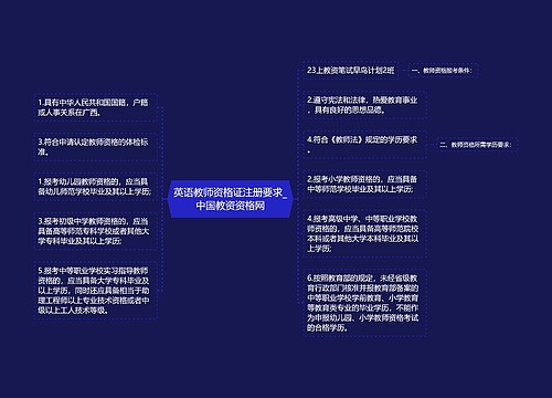 英语教师资格证注册要求_中国教资资格网