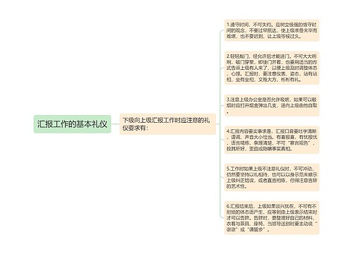 汇报工作的基本礼仪