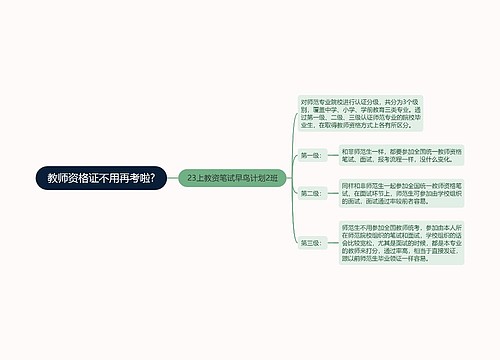 教师资格证不用再考啦?