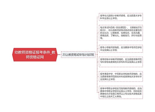 幼教师资格证报考条件_教师资格证网