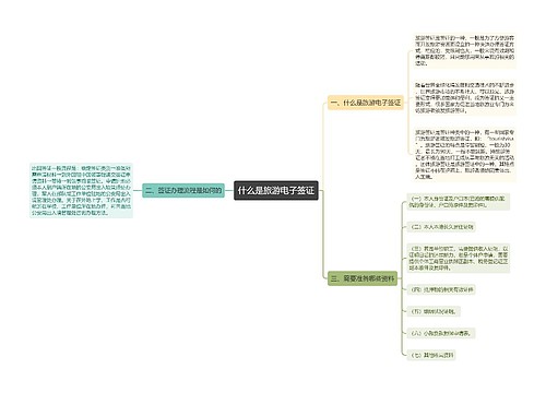 什么是旅游电子签证