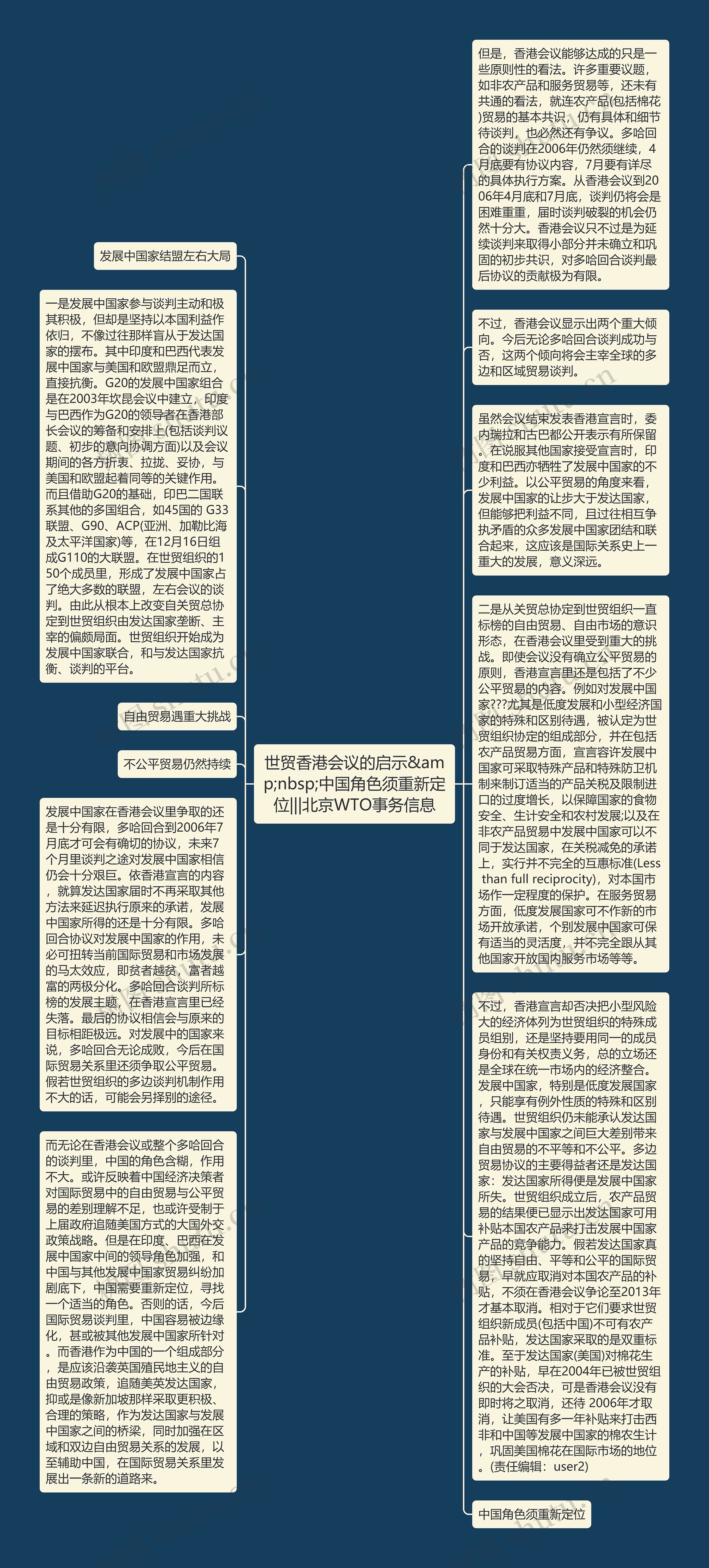 世贸香港会议的启示&amp;nbsp;中国角色须重新定位|||北京WTO事务信息