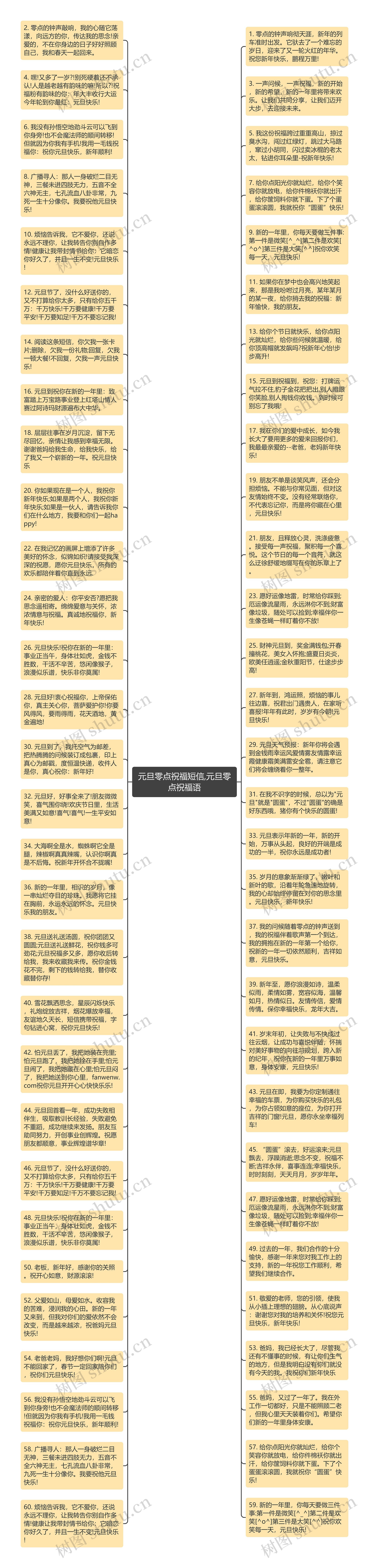 元旦零点祝福短信,元旦零点祝福语