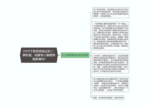 2020下教师资格证科二-辨析题，母猴带小猴爬树是教育吗?