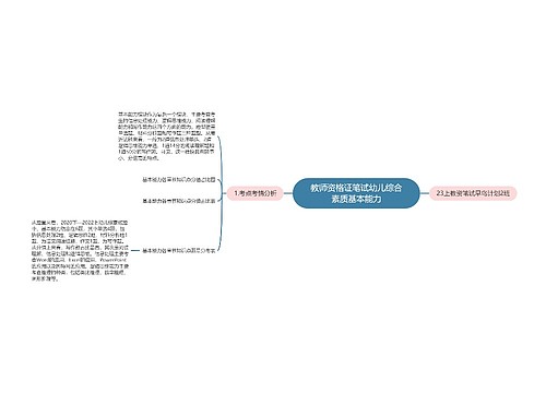 教师资格证笔试幼儿综合素质基本能力