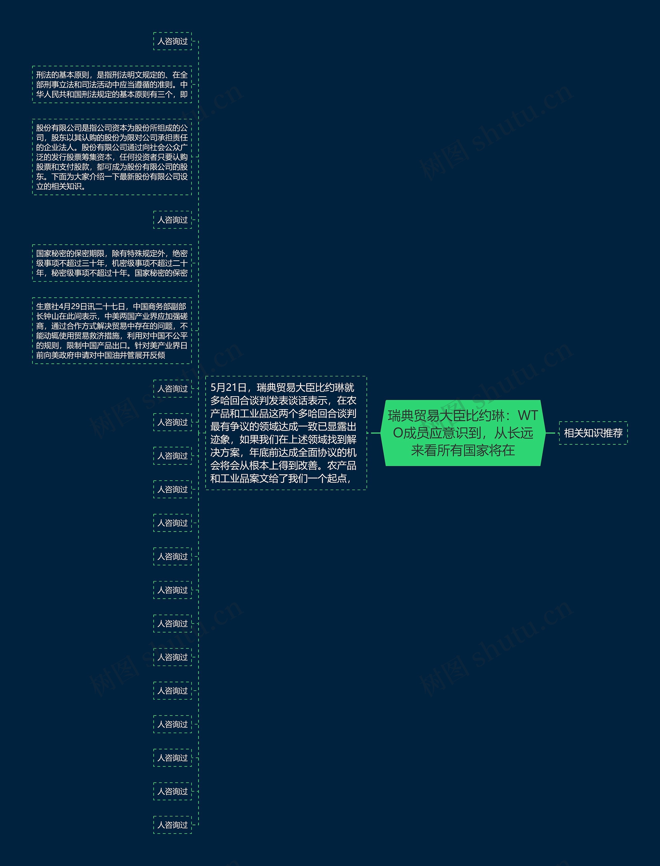 瑞典贸易大臣比约琳：WTO成员应意识到，从长远来看所有国家将在