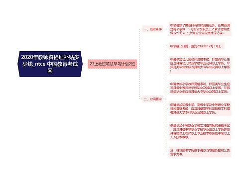 2020年教师资格证补贴多少钱_ntce 中国教育考试网