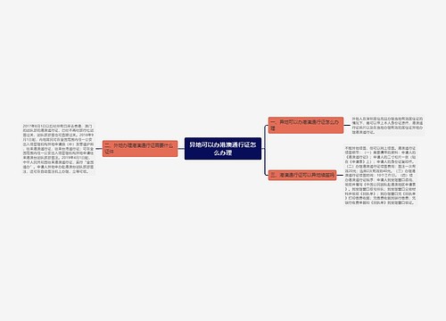 异地可以办港澳通行证怎么办理