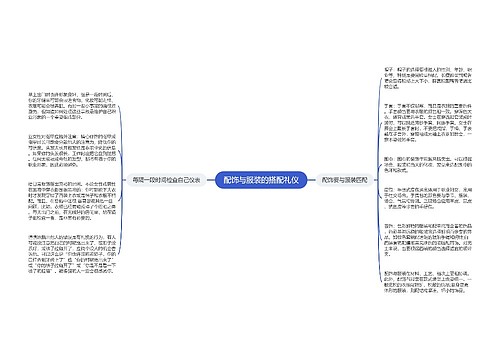 配饰与服装的搭配礼仪