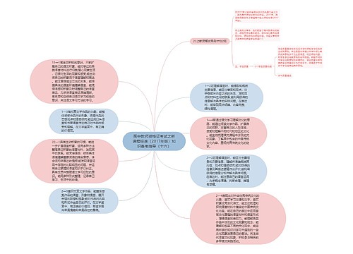 高中教师资格证考试之新课程标准（2017年版）知识备考指导（十六）