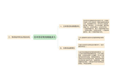 日本签证有效期是多久