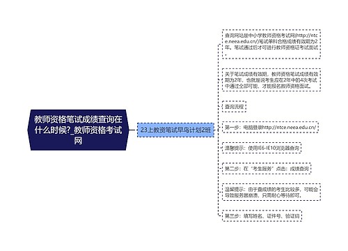 教师资格笔试成绩查询在什么时候?_教师资格考试网