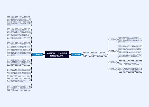 （新题型）大学英语四级题型变化及对策