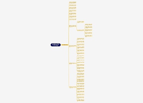 2017送同事的新年祝福语 鸡年给同事的微信祝福 鸡年新年拜年短信思维导图