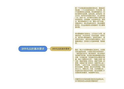 涉外礼仪的基本要求