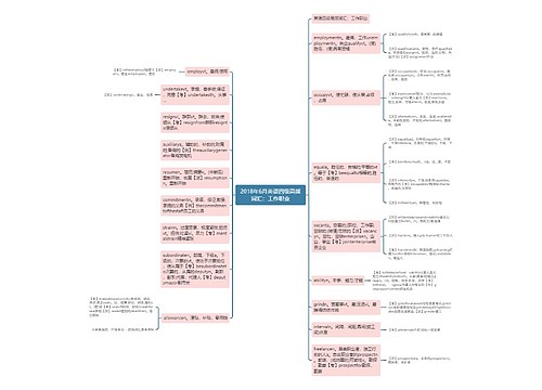 2018年6月英语四级高频词汇：工作职业