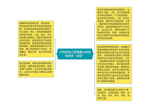 中西部加工贸易重点承接地择优“录取”