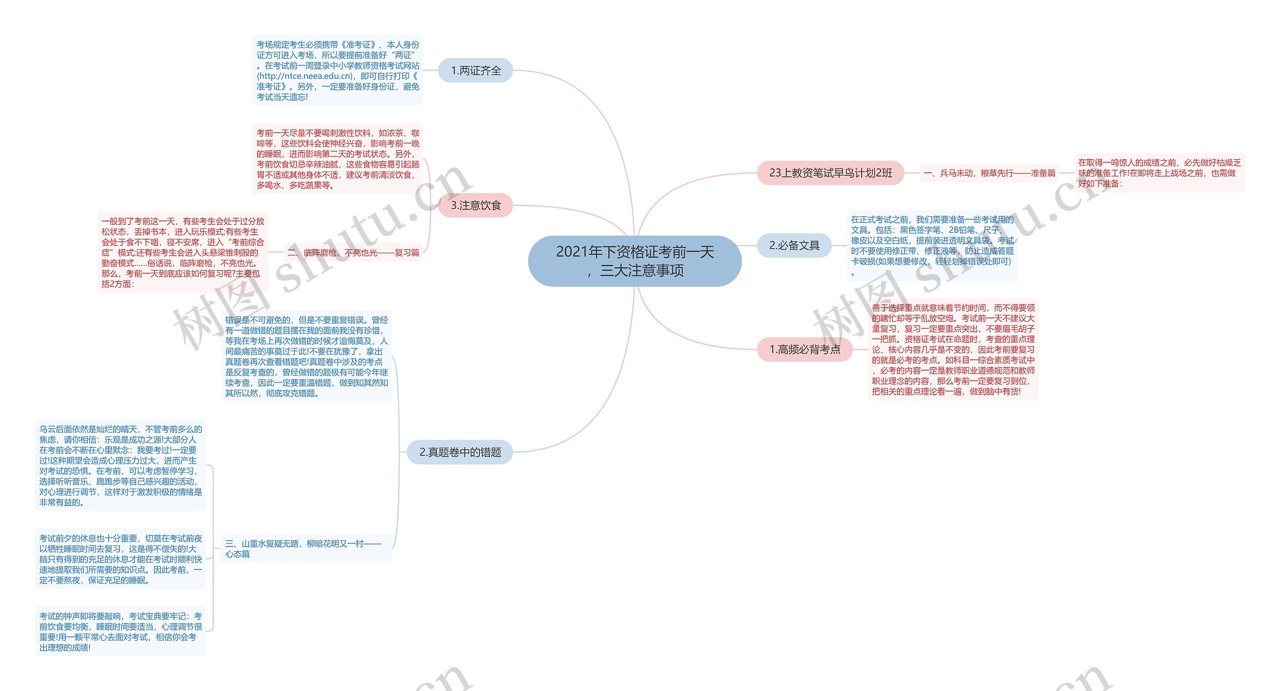 2021年下资格证考前一天，三大注意事项