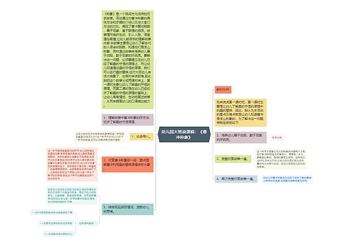 幼儿园大班说课稿：《曹冲称象》