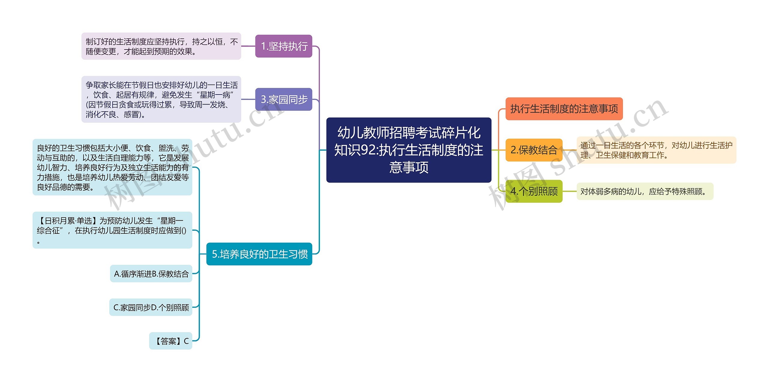 幼儿教师招聘考试碎片化知识92:执行生活制度的注意事项