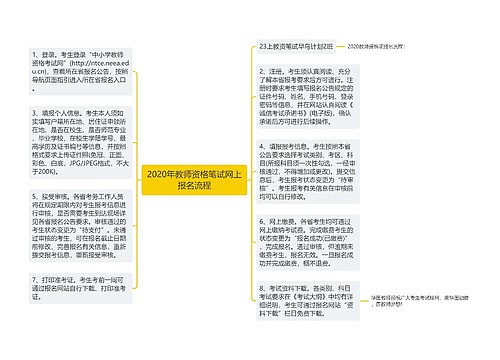 2020年教师资格笔试网上报名流程