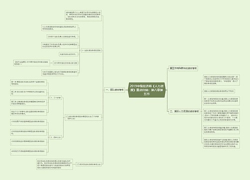 2019中级经济师《人力资源》重点归纳：第八章第五节