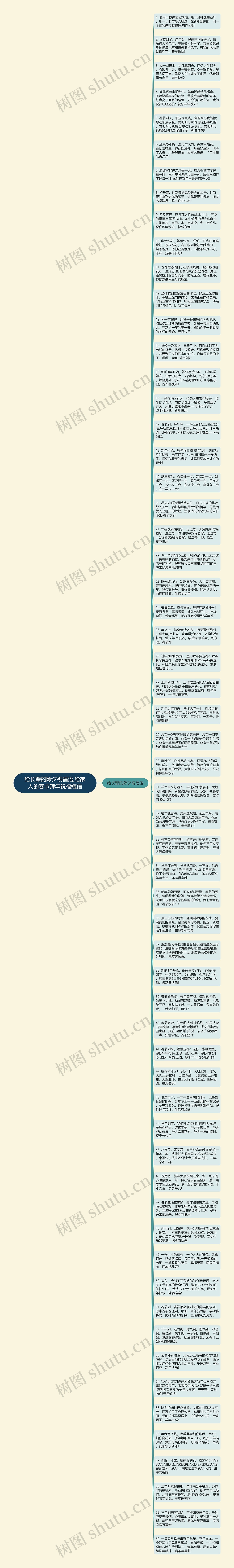 给长辈的除夕祝福语,给家人的春节拜年祝福短信