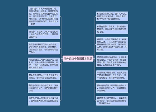 涉外交往中各国花木禁忌