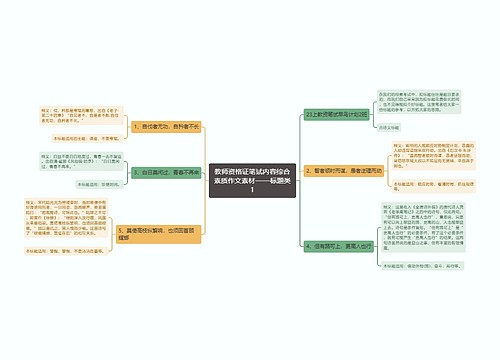 教师资格证笔试内容综合素质作文素材——标题类1