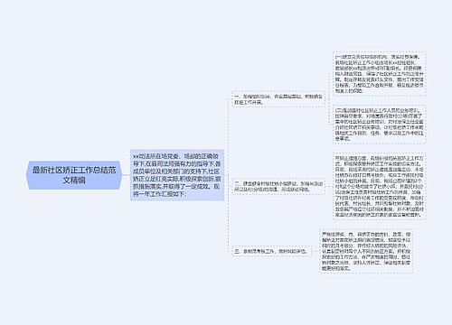 最新社区矫正工作总结范文精编