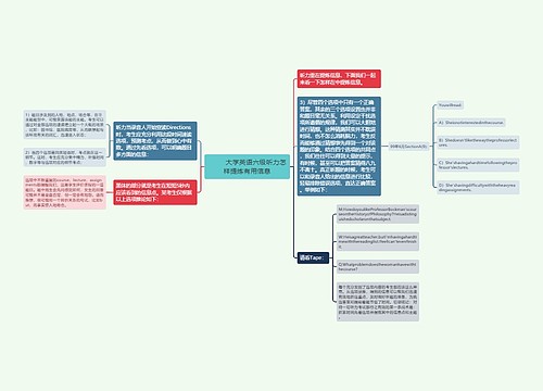         	大学英语六级听力怎样提炼有用信息