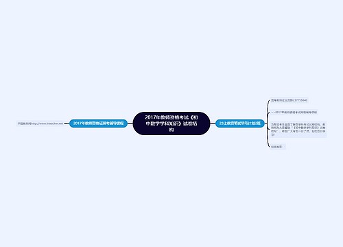 2017年教师资格考试《初中数学学科知识》试卷结构