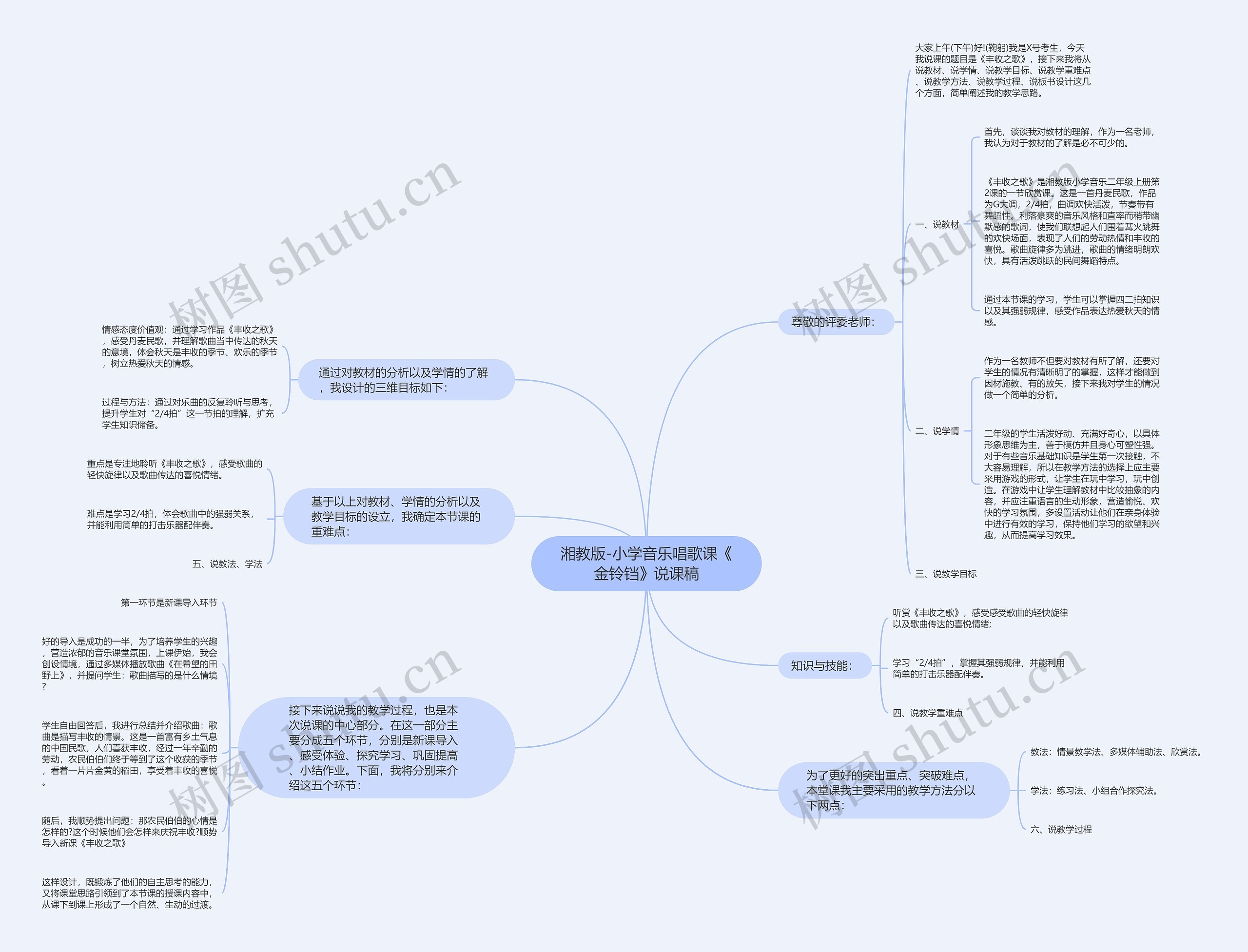 湘教版-小学音乐唱歌课《金铃铛》说课稿思维导图