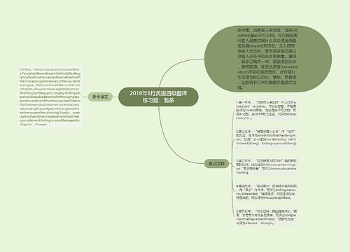 2018年6月英语四级翻译练习题：泡茶