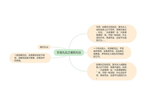 饮食礼仪之餐后礼仪