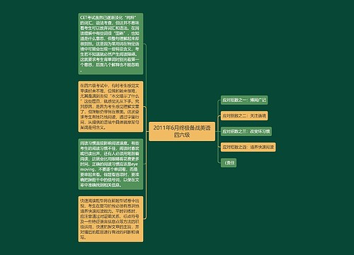 2011年6月终极备战英语四六级