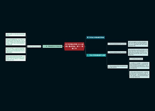 2019中级经济师《人力资源》重点归纳：第十一章第三节