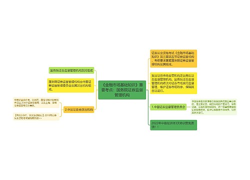 《金融市场基础知识》重要考点：国务院证券监督管理机构