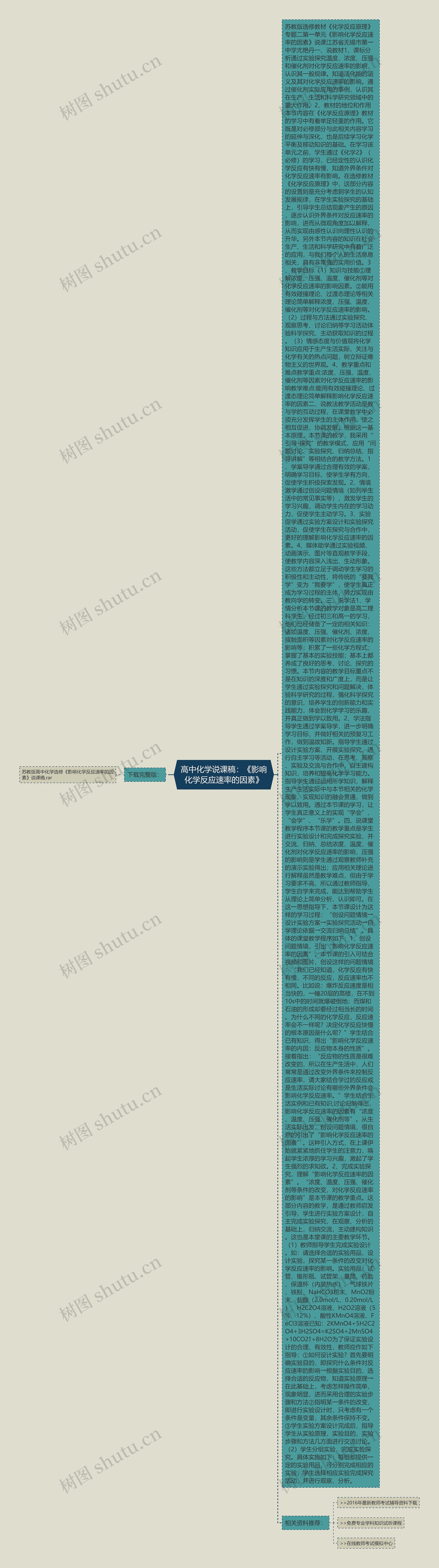 高中化学说课稿：《影响化学反应速率的因素》