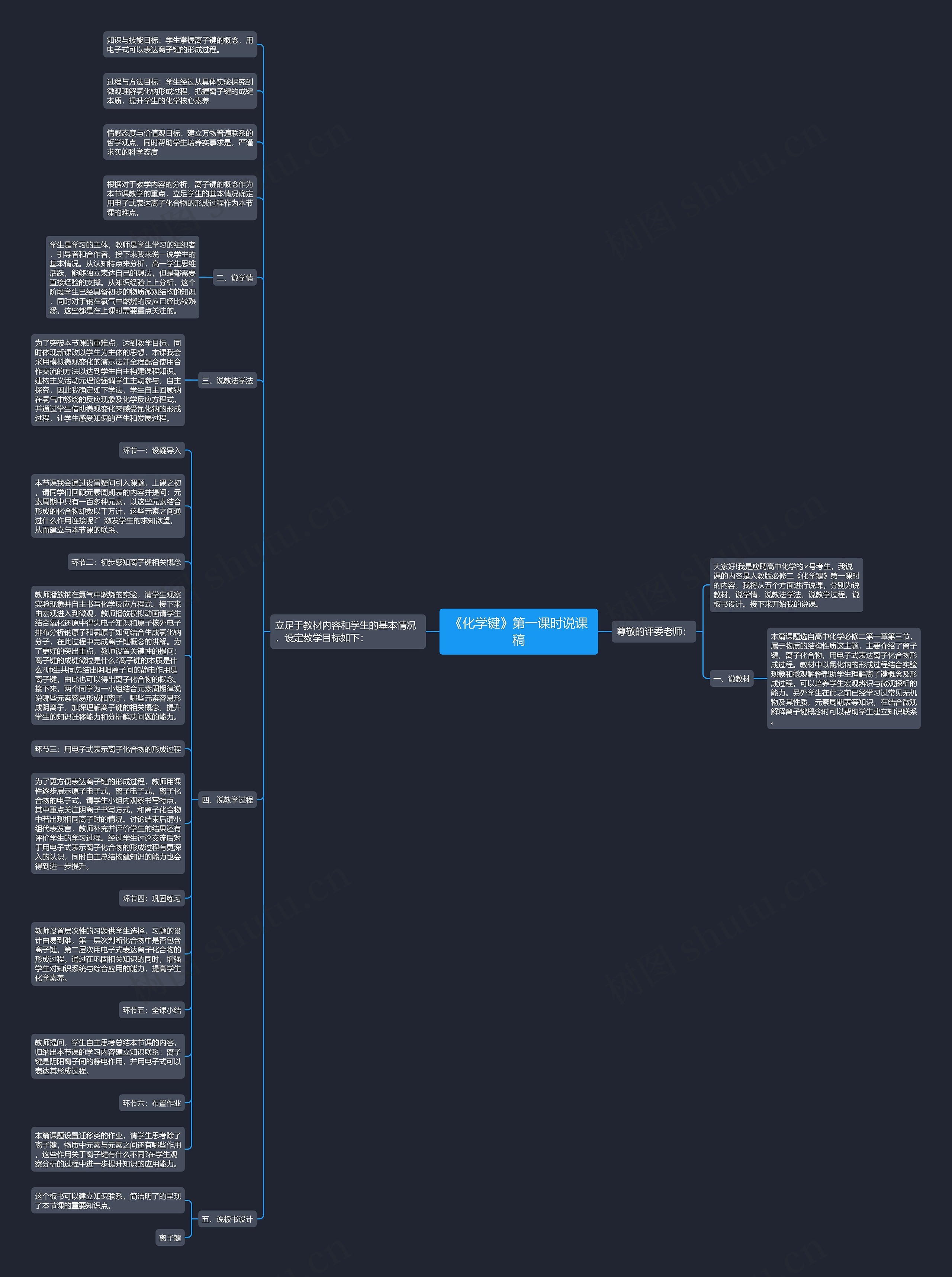 《化学键》第一课时说课稿思维导图