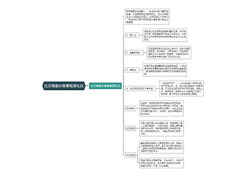 社交晚宴必备葡萄酒礼仪