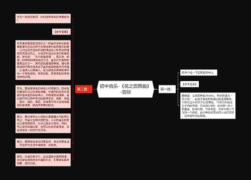 初中音乐-《花之圆舞曲》-答辩