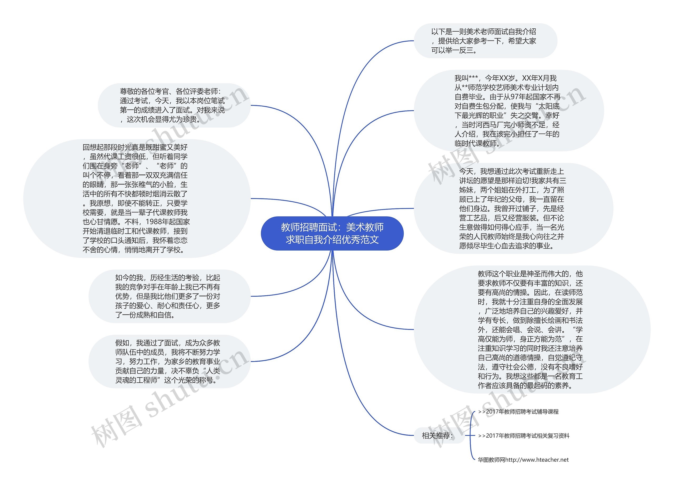 教师招聘面试：美术教师求职自我介绍优秀范文