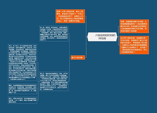         	六级成绩刷新突破500攻略