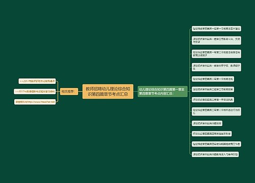 教师招聘幼儿理论综合知识第四篇章节考点汇总