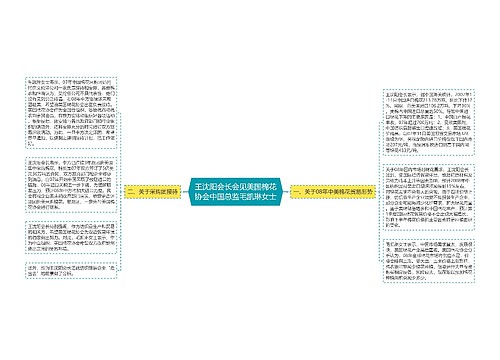 王沈阳会长会见美国棉花协会中国总监毛凯琳女士