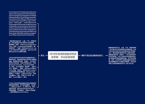 2018年英语四级翻译预测及答案：毕业后就结婚